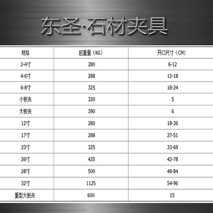 石材夾具規格參數列表###石材吊裝夾具選購是有竅門的，多數人不知道!--河北東圣吊索具制造有限公司--小型攪拌機|石材夾具|液壓堆高車|手動叉車